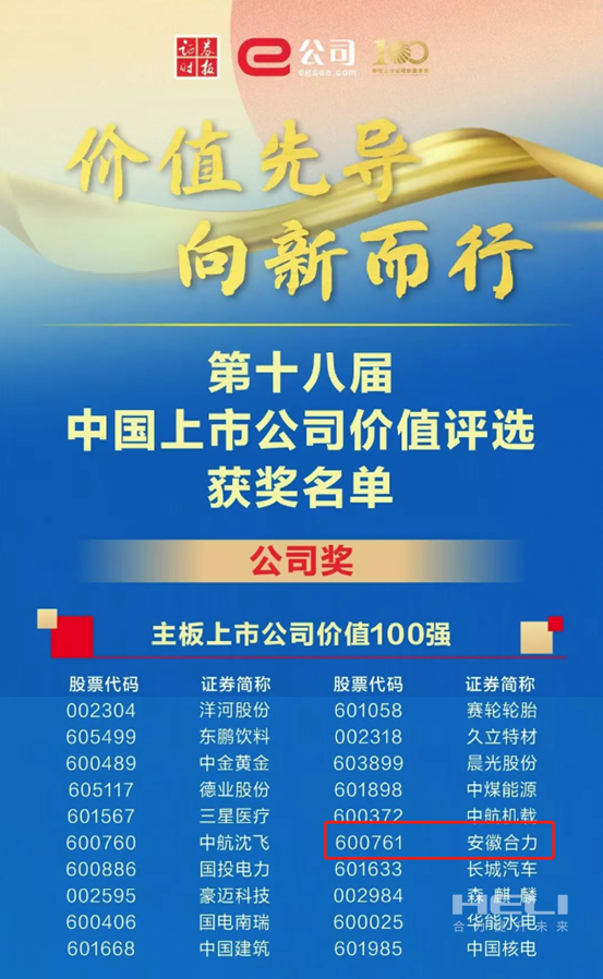 人生就是博官网荣获2024中国上市公司价值评比“双百强”-1.png