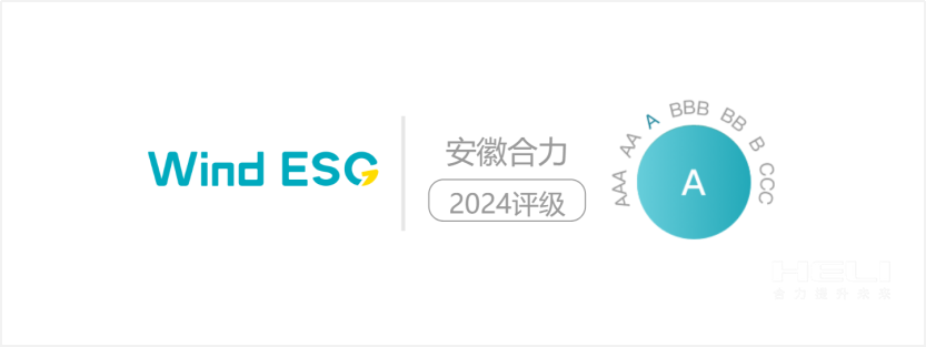 人生就是博官网2024年Wind ESG评级为“A级”.png
